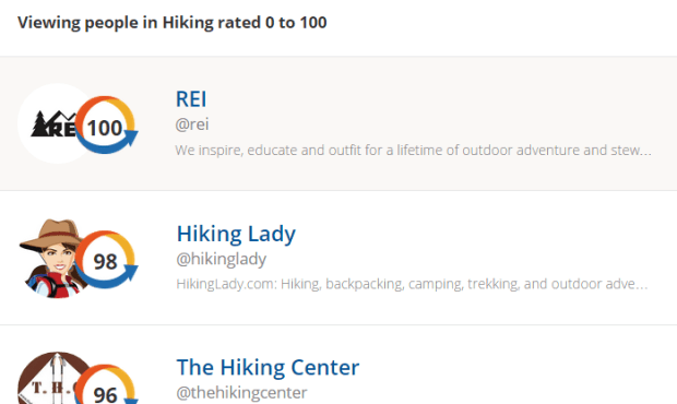 We Follow: Most Influential for "Hiking"